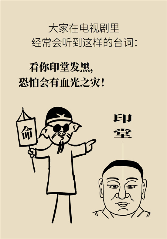 臉上的9個(gè)變化分別警示什么?。靠鞂?duì)鏡自查