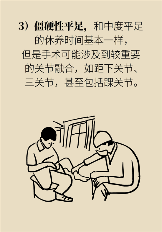 走幾百米路就疼得不行了？可能患上了平足癥