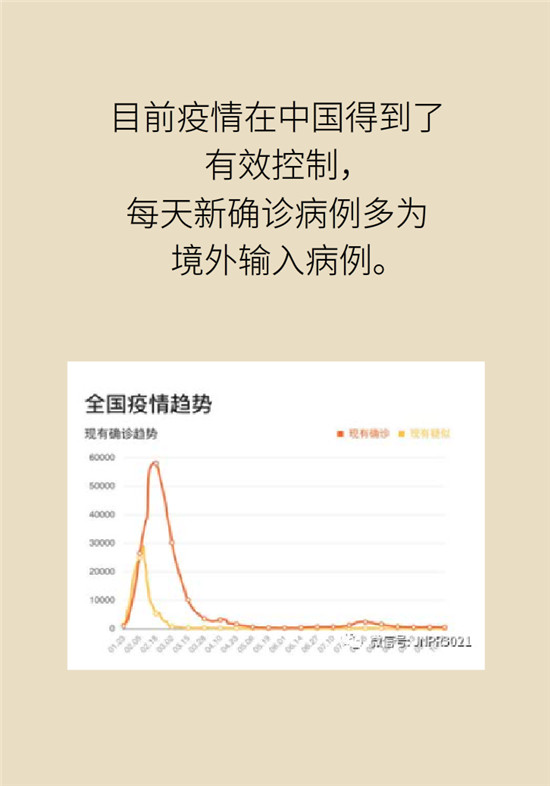 新冠病毒科普動漫制作