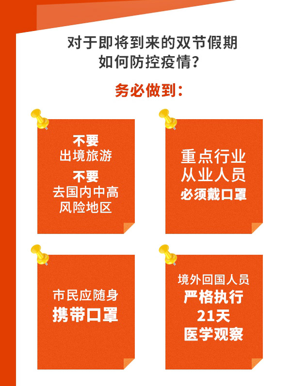 新冠病毒疫情防控不放松，假期出行如何做？