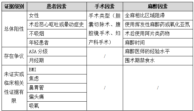 手術(shù)科普動(dòng)漫制作