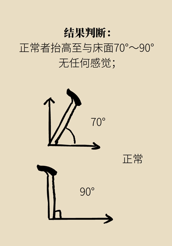  9個簡單動作，給自己做一個“新年免費體檢”