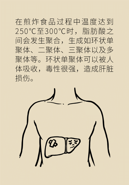 癌癥科普動漫制作