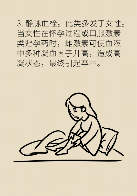 中風(fēng)科普