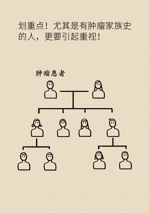 食道癌科普動(dòng)漫