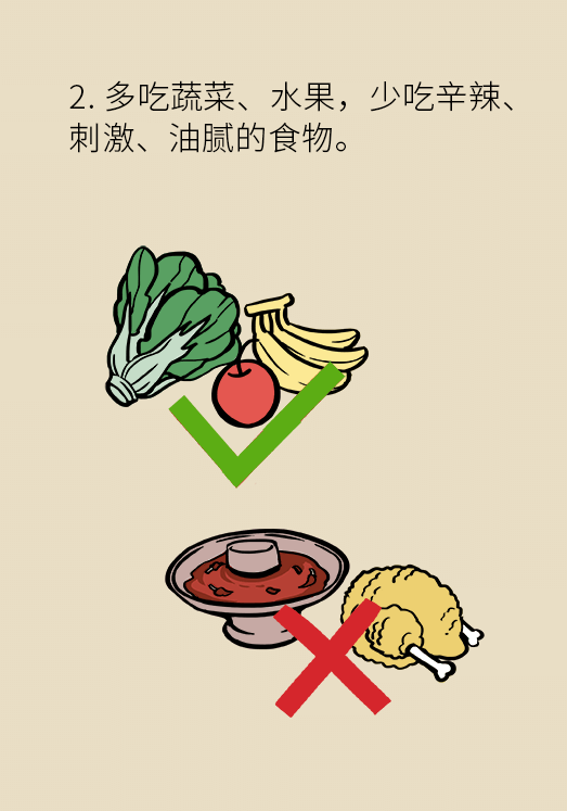 食道癌科普動(dòng)漫