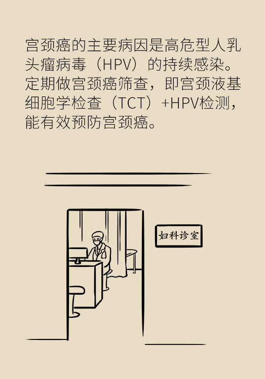 hpv宮頸癌醫(yī)學(xué)科普