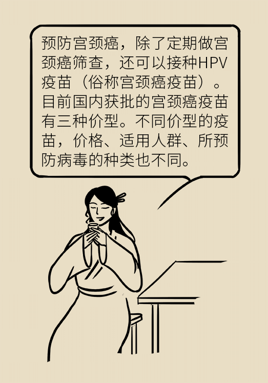 hpv宮頸癌醫(yī)學(xué)科普