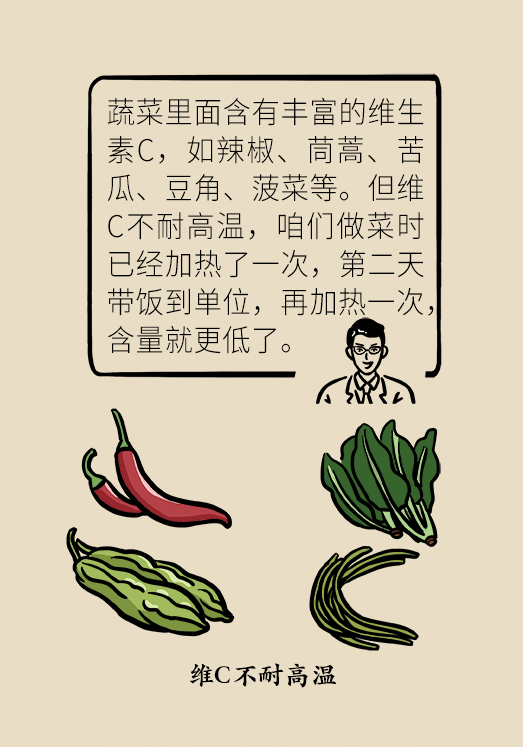 剩菜醫(yī)學(xué)知識科普動漫制作