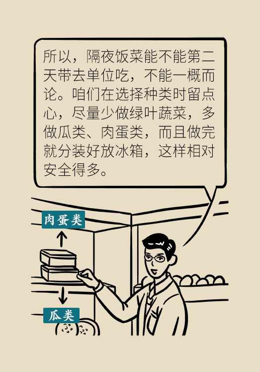 剩菜醫(yī)學(xué)知識科普動漫制作