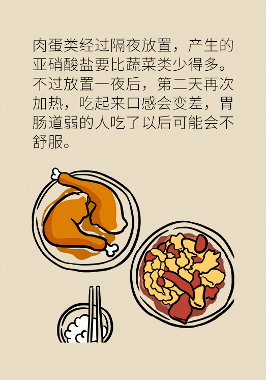 剩菜醫(yī)學(xué)知識科普動漫制作