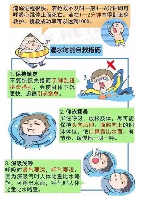 要教育孩子：萬一溺水如何自救？.jpg