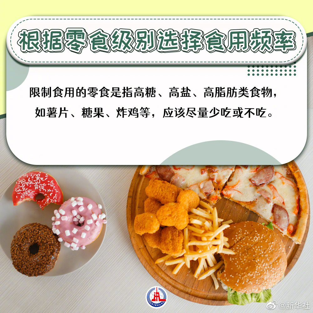 根據(jù)零食級別選擇食用頻率3.jpg