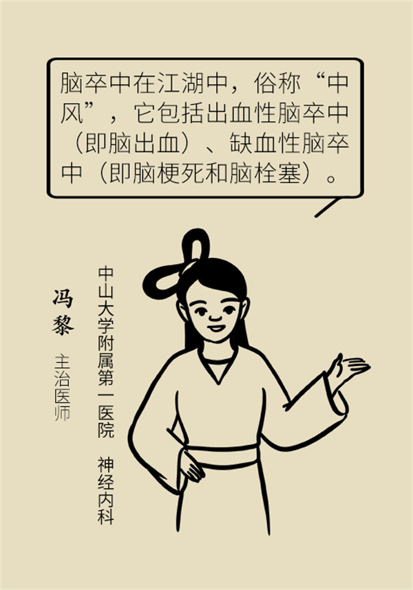 腦卒中急救醫(yī)學(xué)知識(shí)科普