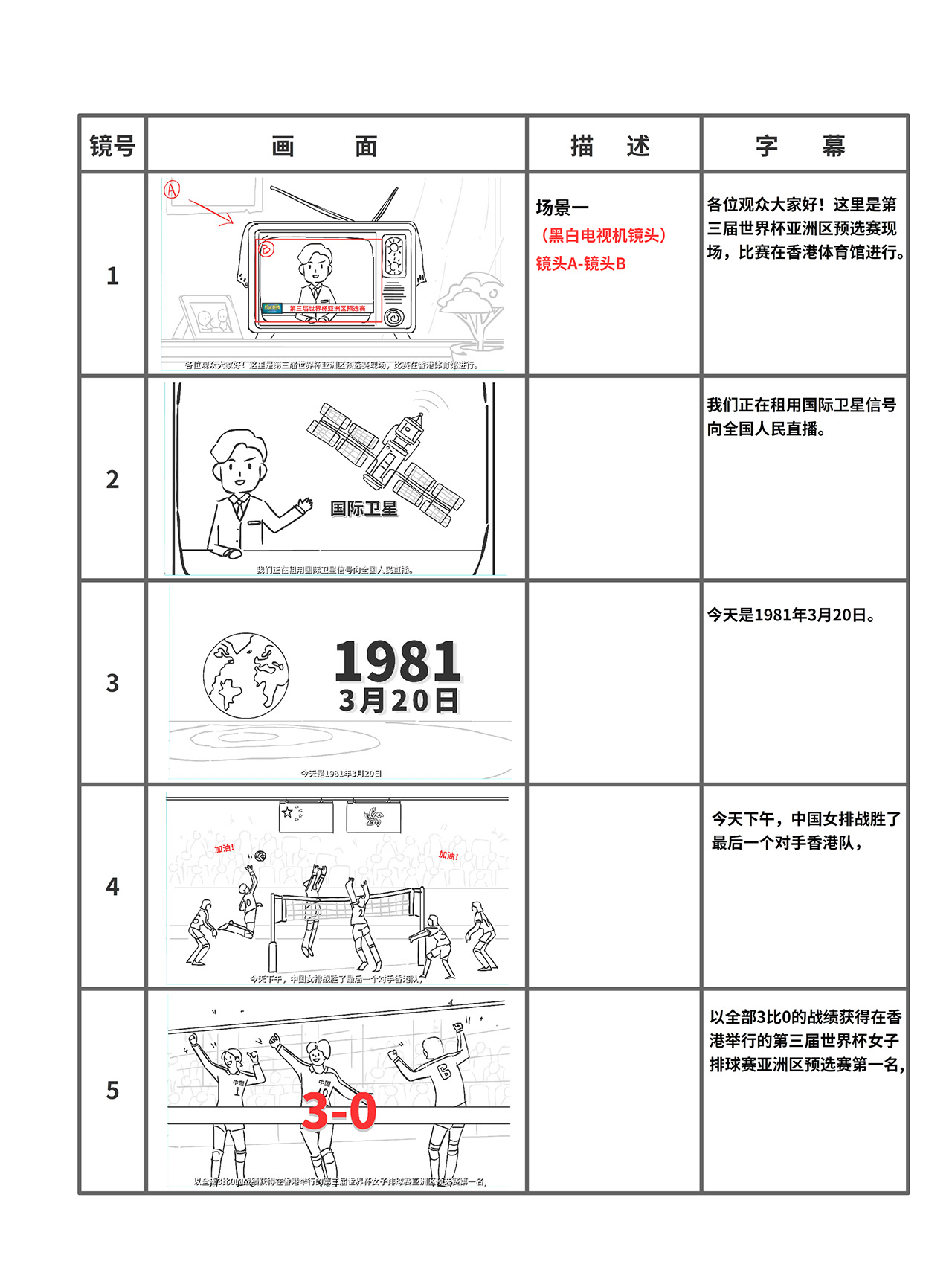 如何制作動(dòng)畫.jpg