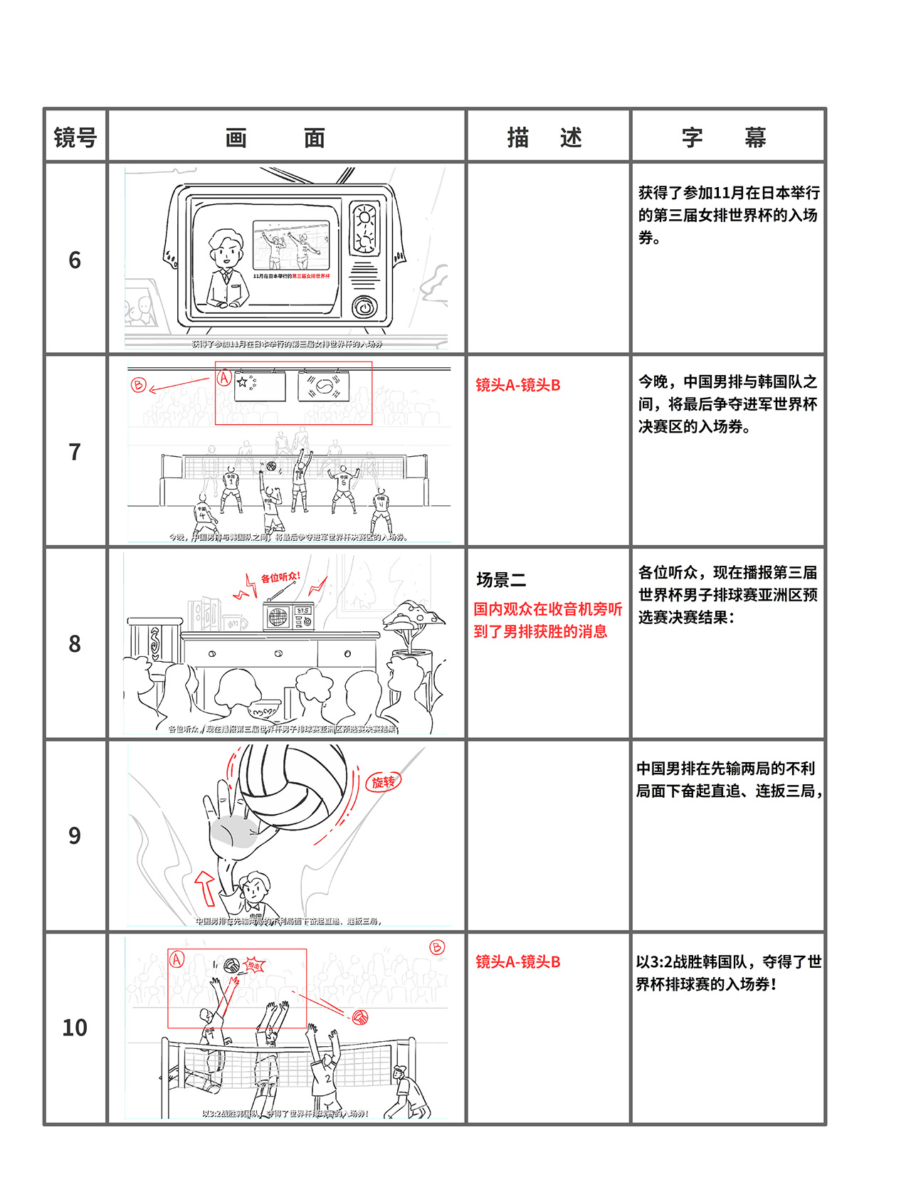 動(dòng)畫怎么制作的.jpg