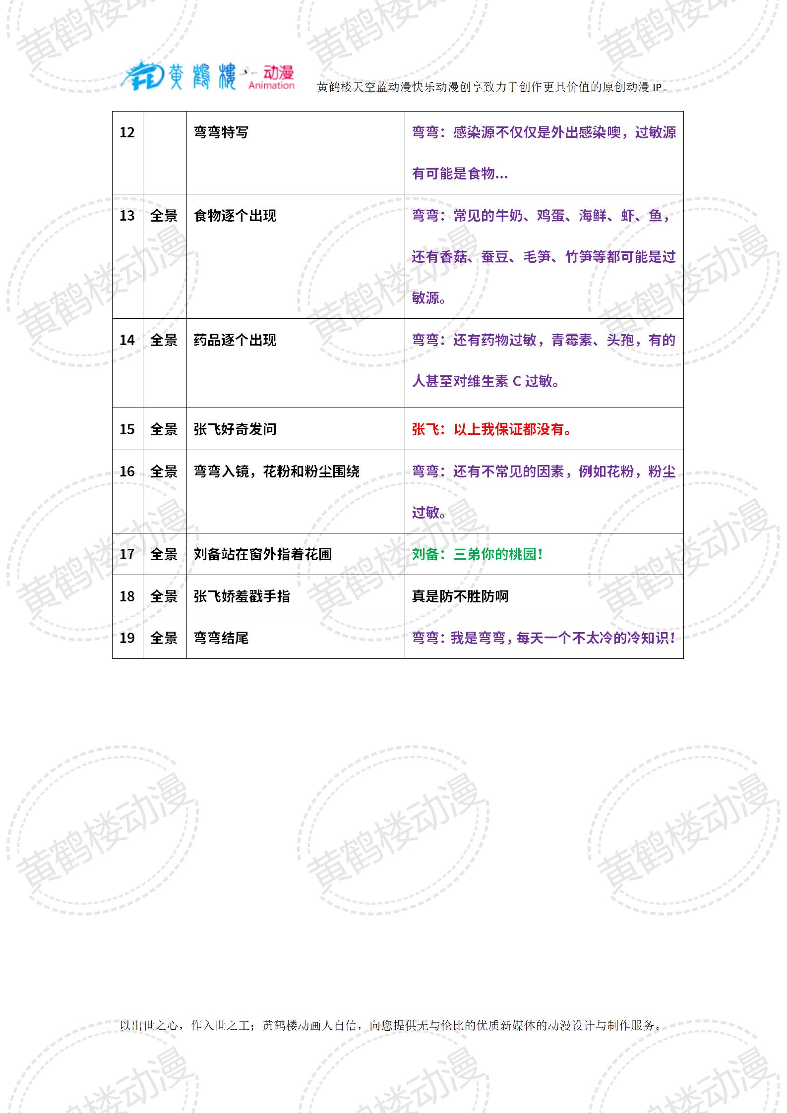 1108過敏源-3_02.jpg