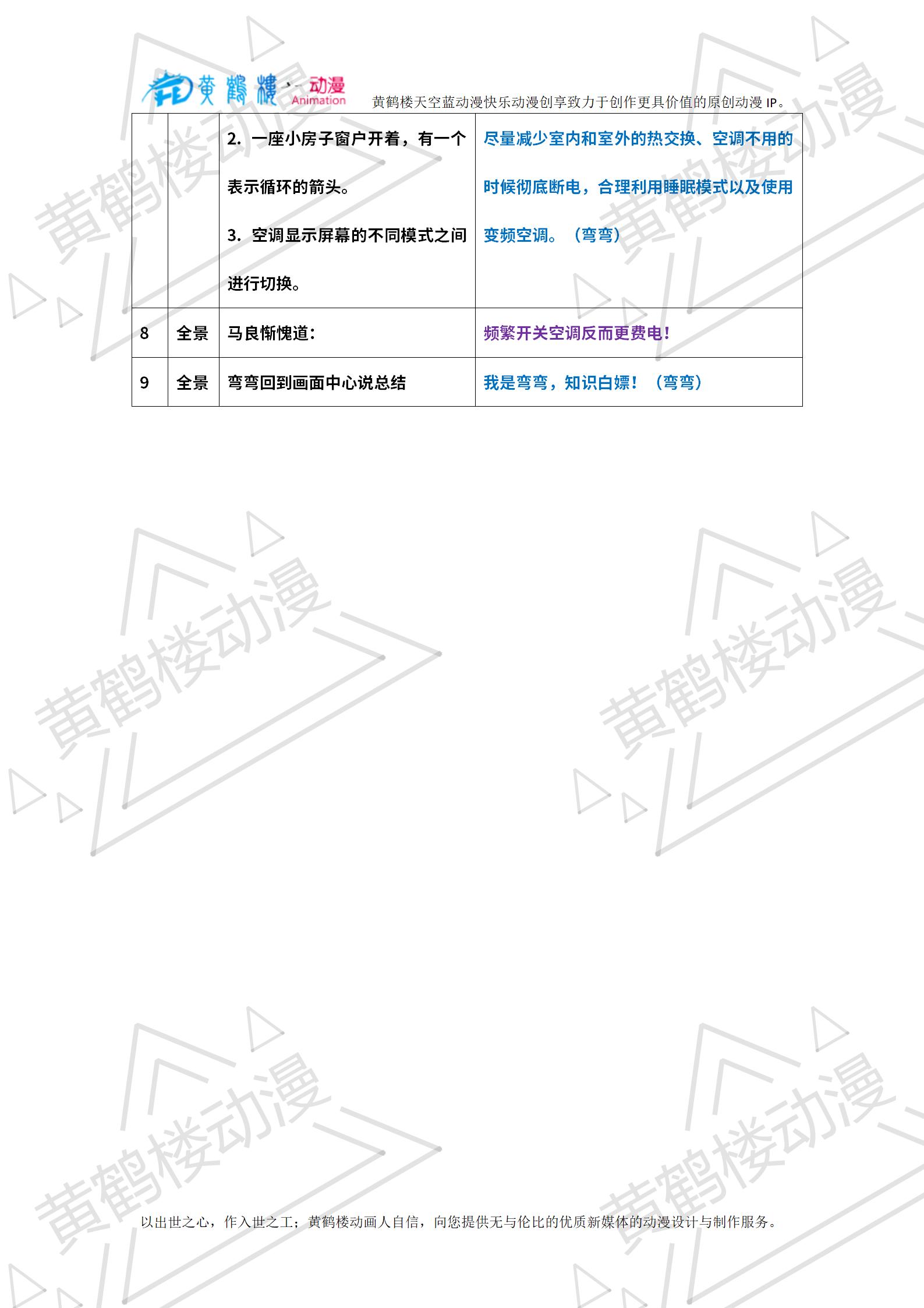 20240602-空調(diào)一開一關(guān)更省電半白話版（調(diào)整）_02.jpg