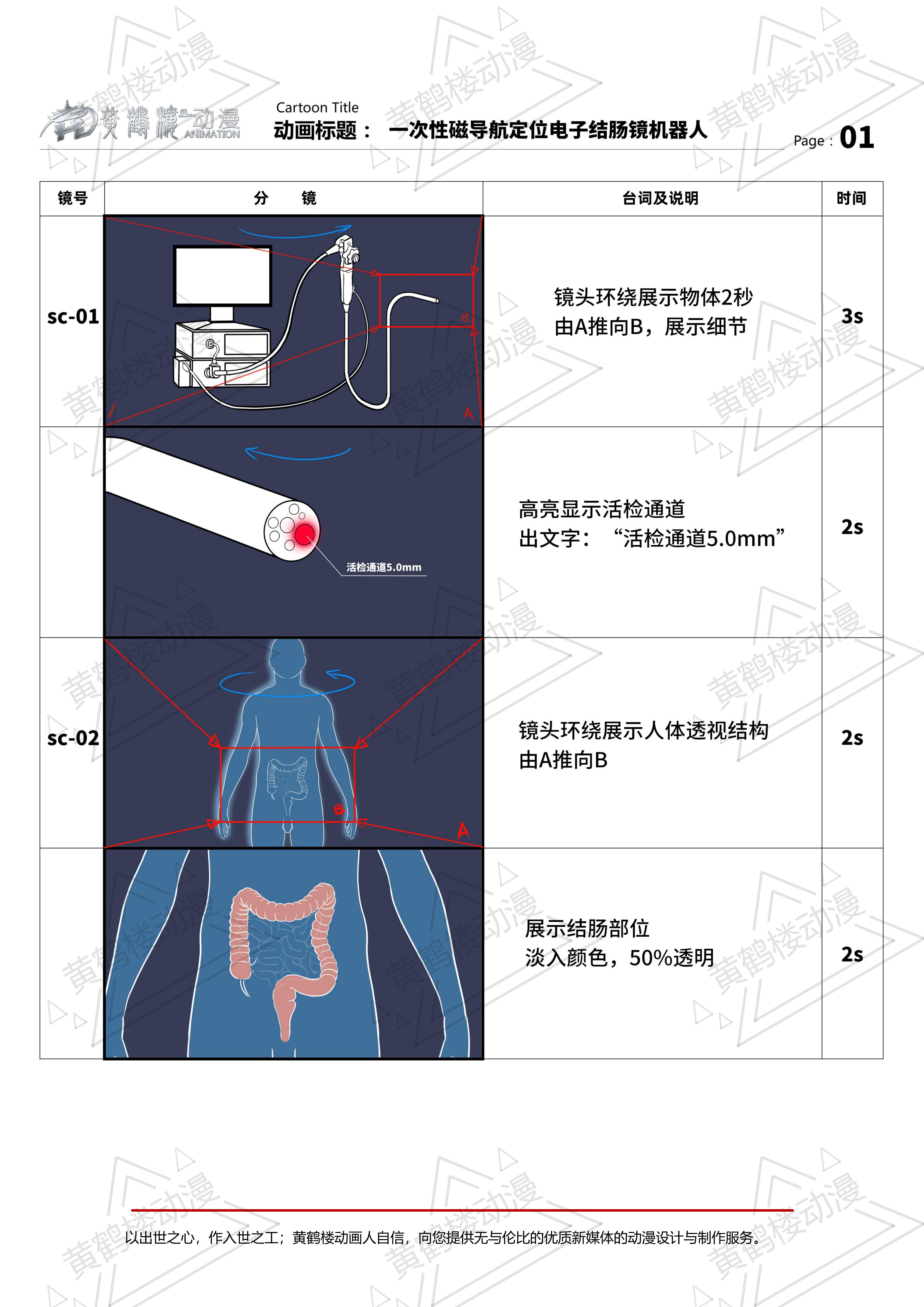 一次性磁導(dǎo)航定位電子結(jié)腸鏡機(jī)器人三維動(dòng)畫(huà)分鏡210514_00.jpg