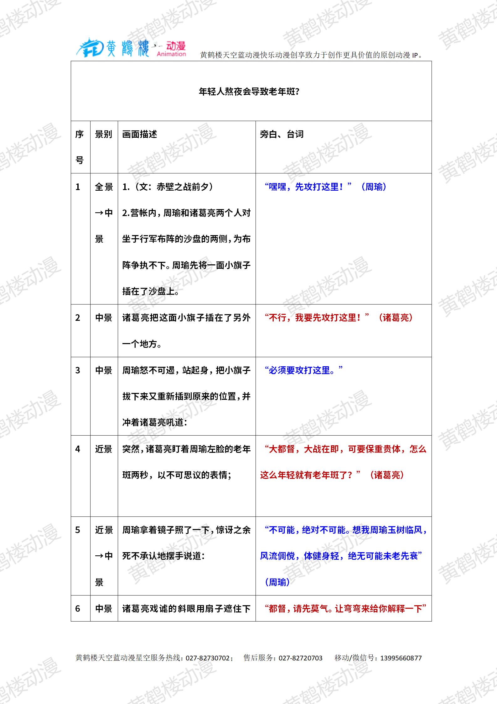 20240507-年輕人熬夜會導(dǎo)致老年斑？_01.jpg