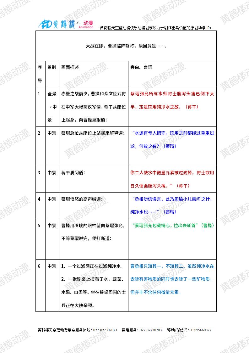 大戰(zhàn)在即，曹操臨陣斬將，原因竟是_01.jpg